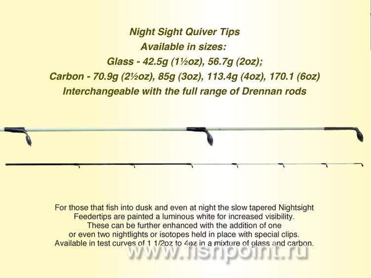 Вершинка Ночная Nightsight 3,5мм 3oz Glass