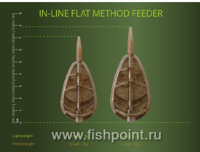 Кормушка In-Line Flat Method L (Размер)